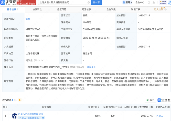 火星人新設(shè)子公司，戰(zhàn)略布局電器輔件銷(xiāo)售領(lǐng)域