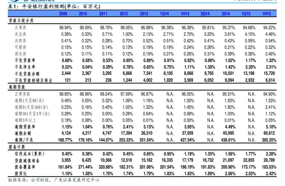 國(guó)泰海通證券股份關(guān)于浪潮軟件調(diào)整2025年度日常關(guān)聯(lián)交易額度（電器輔件銷(xiāo)售）的核查意見(jiàn)